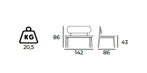 August 2 Seater