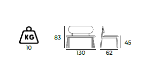 Metz 2 Seater