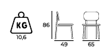 Missouri
